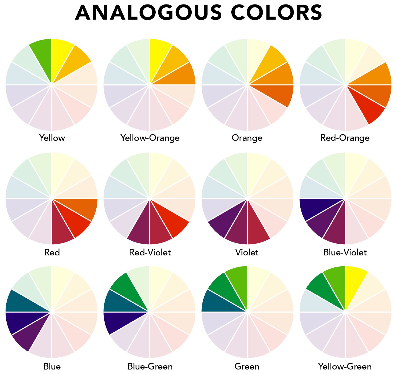 Bokeh Highlight color theory